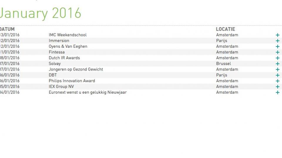 Beursgang IEX Group, (PP de Vries, rechts achter gong, met bril)